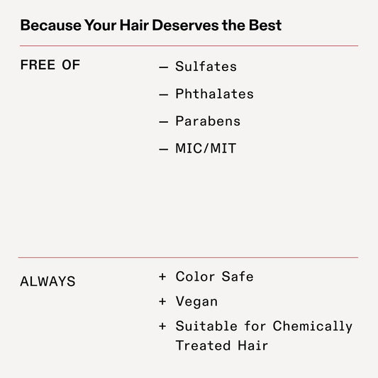 Olaplex NΒΊ.4 Bond Maintenanceβ’ Hair Strengthening Shampoo: Repairs Damage & Defend Against Future Breakage | Replenishes Hydration | For Coily, Curly, Straight, and Wavy