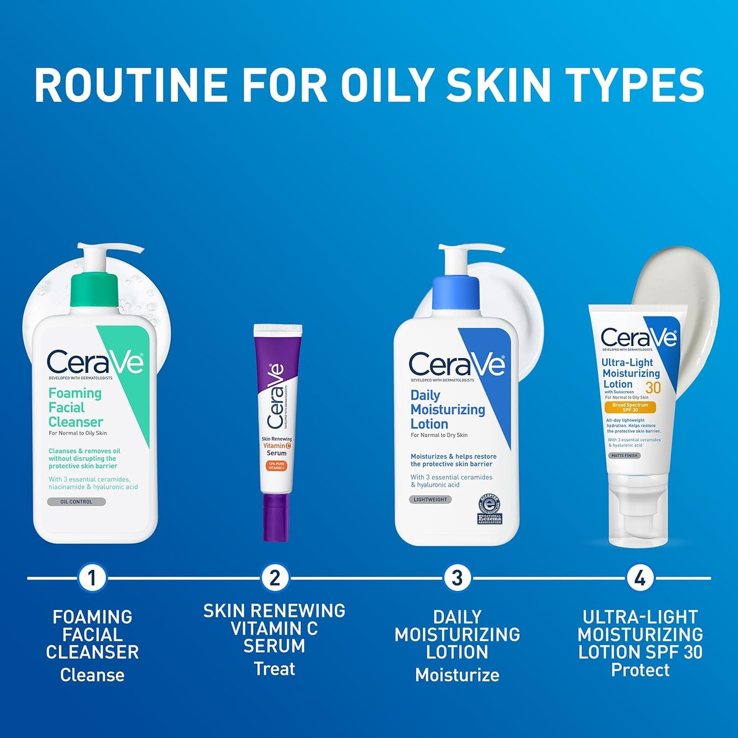CeraVe Daily Moisturizing Lotion for Dry Skin, Body Lotion & Face Moisturizer with Hyaluronic Acid and Ceramides, Daily Moisturizer, Fragrance Free, Oil-Free, 12/19 Ounce