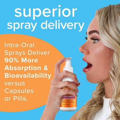 Results RNA - ACG Glutathione Extra Strength Immune Boost – Powerful Antioxidant & Immune Boost Formula in a Great Tasting Spray. Recommended by Doctors Worldwide ( 2 &4 Oz )