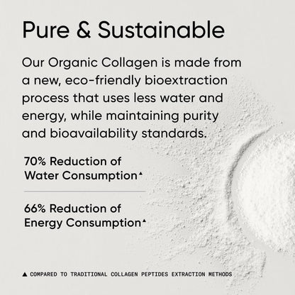 Sports Research® Collagen Peptides Protein Powder 16oz (Unflavored) | 11g Grass-Fed Collagen per Scoop · Hair, Skin & Joint Support · Easy to Mix in Coffee & Shakes - 41 Servings