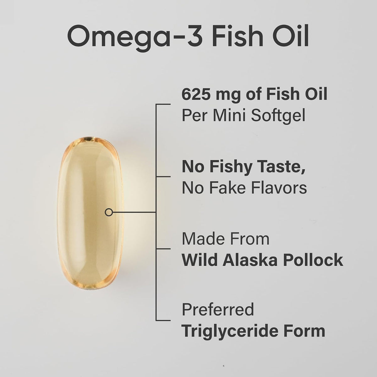 Sports Research® Omega-3 Fish Oil Minis from Wild Alaska Pollock, 120 Count | Easy to Swallow Mini-Softgel, Always Fresh Never Fishy, 345mg EPA 130mg DHA per Softgel, MSC Certified Sustainable, Non-GMO