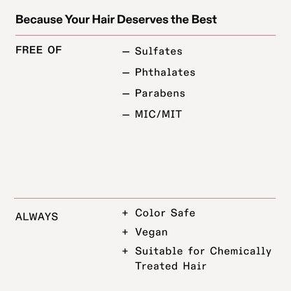 Olaplex Nº.4 Bond Maintenance™ Hair Strengthening Shampoo: Repairs Damage & Defend Against Future Breakage | Replenishes Hydration | For Coily, Curly, Straight, and Wavy