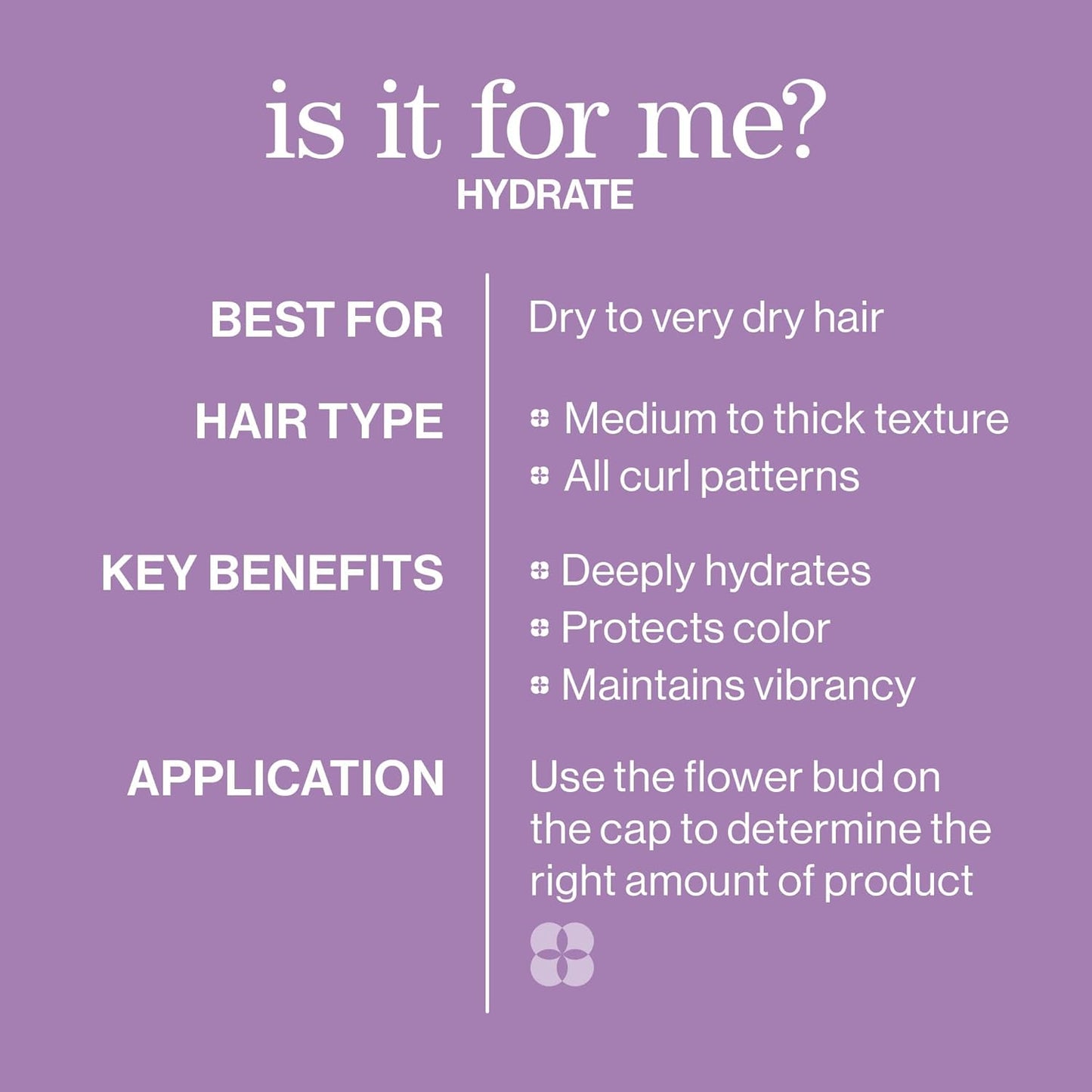 Pureology Hydrate Shampoo - For Dry or Color Treated Hair, Moisturizing Shampoo For Hydration & Softness, With Rose Extract & Green Tea, Vegan & Sulfate-Free