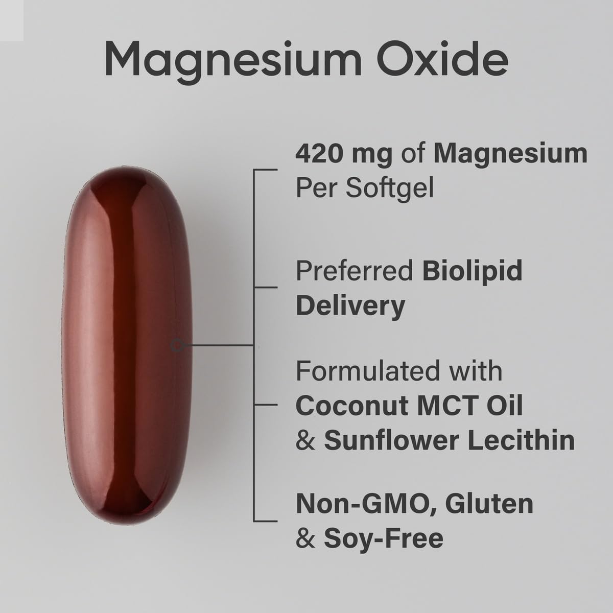 Sports Research® Magnesium Oxide 420mg w/Coconut MCT Oil, 90 Softgels | Biolipid Magnesium Supplement for Muscle, Nerve, & Bone Support* - Gluten-Free, Non-GMO - 90 Softgels