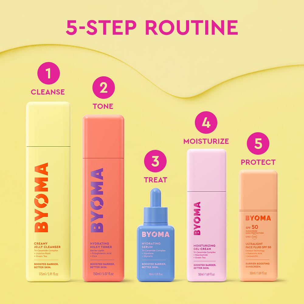BYOMA Creamy Jelly Cleanser - Hydrating Facial Cleanser for Skin Barrier Repair -Tri-Ceramide Face Wash for Sensitive Skin & All Skin Types - Gently Removes Makeup & Excess Oil - 5.91 fl oz