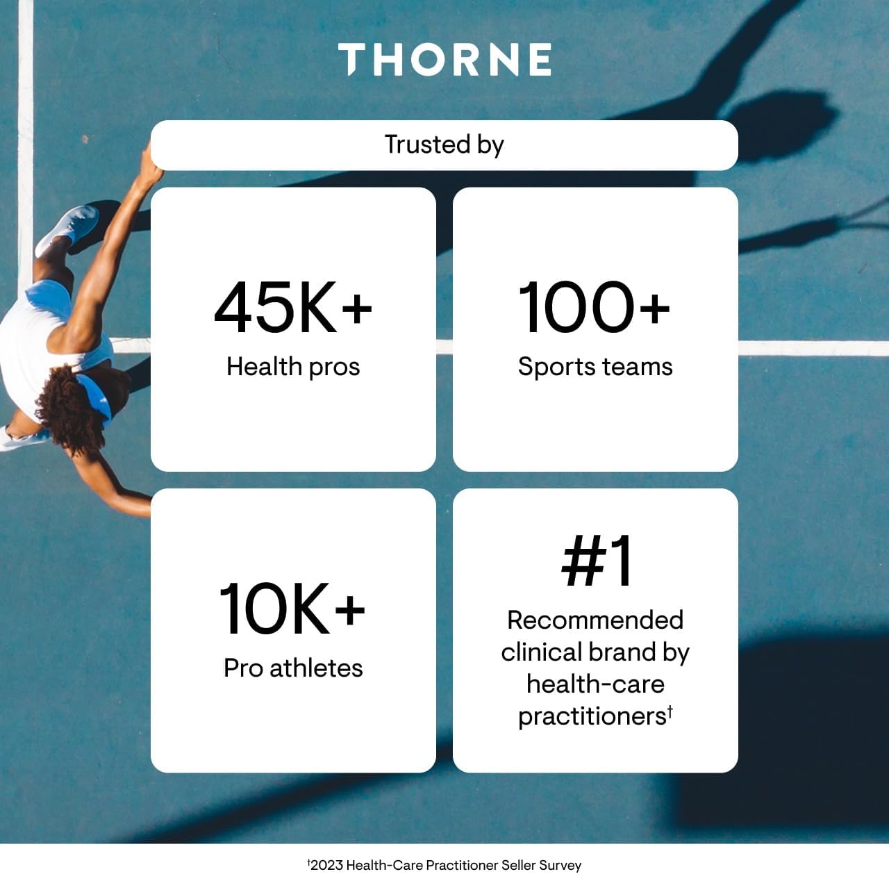 THORNE - Basic Nutrients 2/Day - Comprehensive Daily Multi-Vitamin with Optimal Bioavailability - Vitamin & Mineral Formula - Third-Party Certified - Gluten, Dairy & Soy-Free - 60/120 Capsules