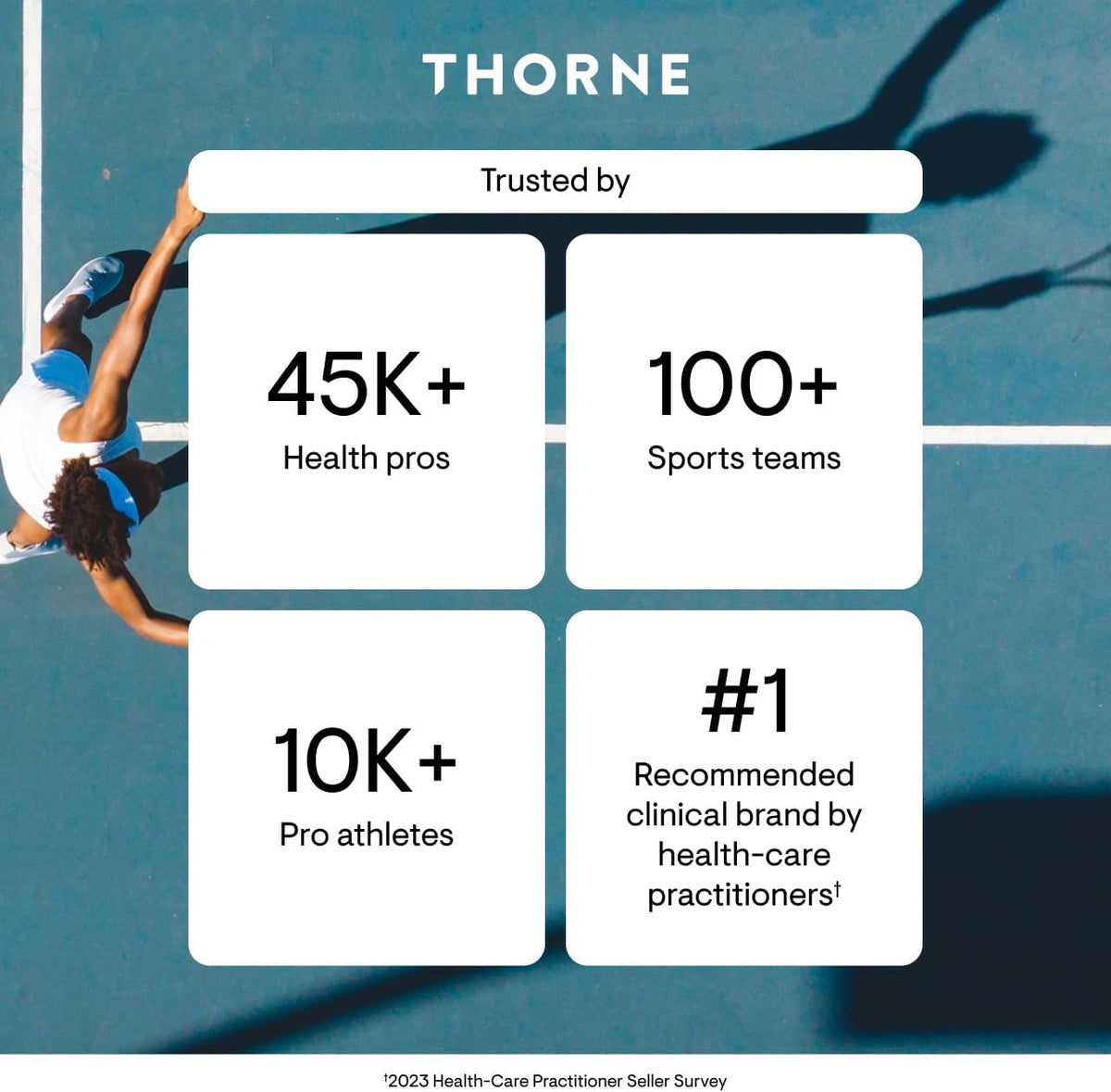 THORNE - Memoractiv - Nootropic Brain Supplement for Focus, Cognitive Function, Creativity & Concentration* - Ashwagandha, Caffeine, Acetyl-L-Carnitine & More - Gluten-Free, Dairy-Free - 60 Capsules