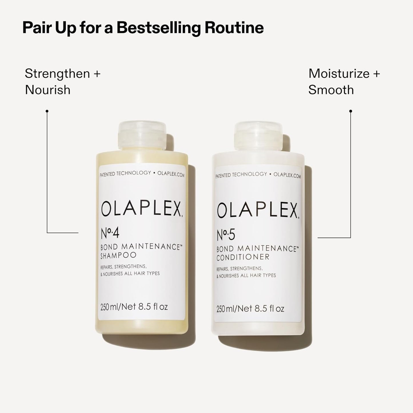 Olaplex Nº.4 Bond Maintenance™ Hair Strengthening Shampoo: Repairs Damage & Defend Against Future Breakage | Replenishes Hydration | For Coily, Curly, Straight, and Wavy