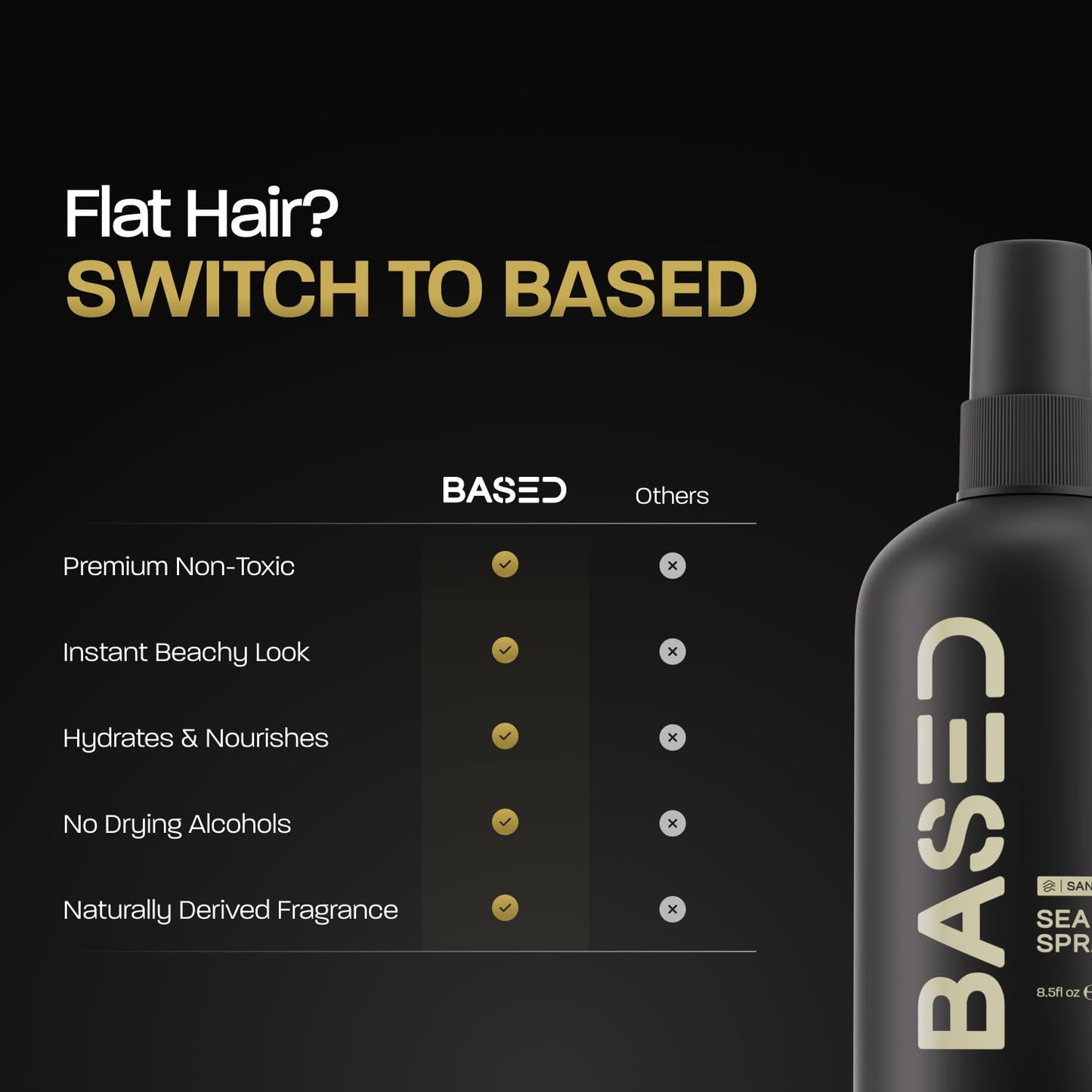 BASED Sea Salt Spray, Natural Finish Sea Salt Spray for Hair, Volume & Texture, Infused with Kelp & Vitamin B5, Light & Non-Greasy, Paraben Free, No Drying Alcohols, 8.5 oz (Pack of 1/2/3))