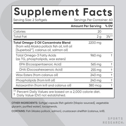 Sports Research® Total Omega-3 Fish Oil 2200mg w/Astaxanthin, 120 Count | Made from Antarctic Krill w/Astaxanthin, Wild Sockeye Salmon & Alaska Pollock - 960mg of EPA & DHA - 60 Servings