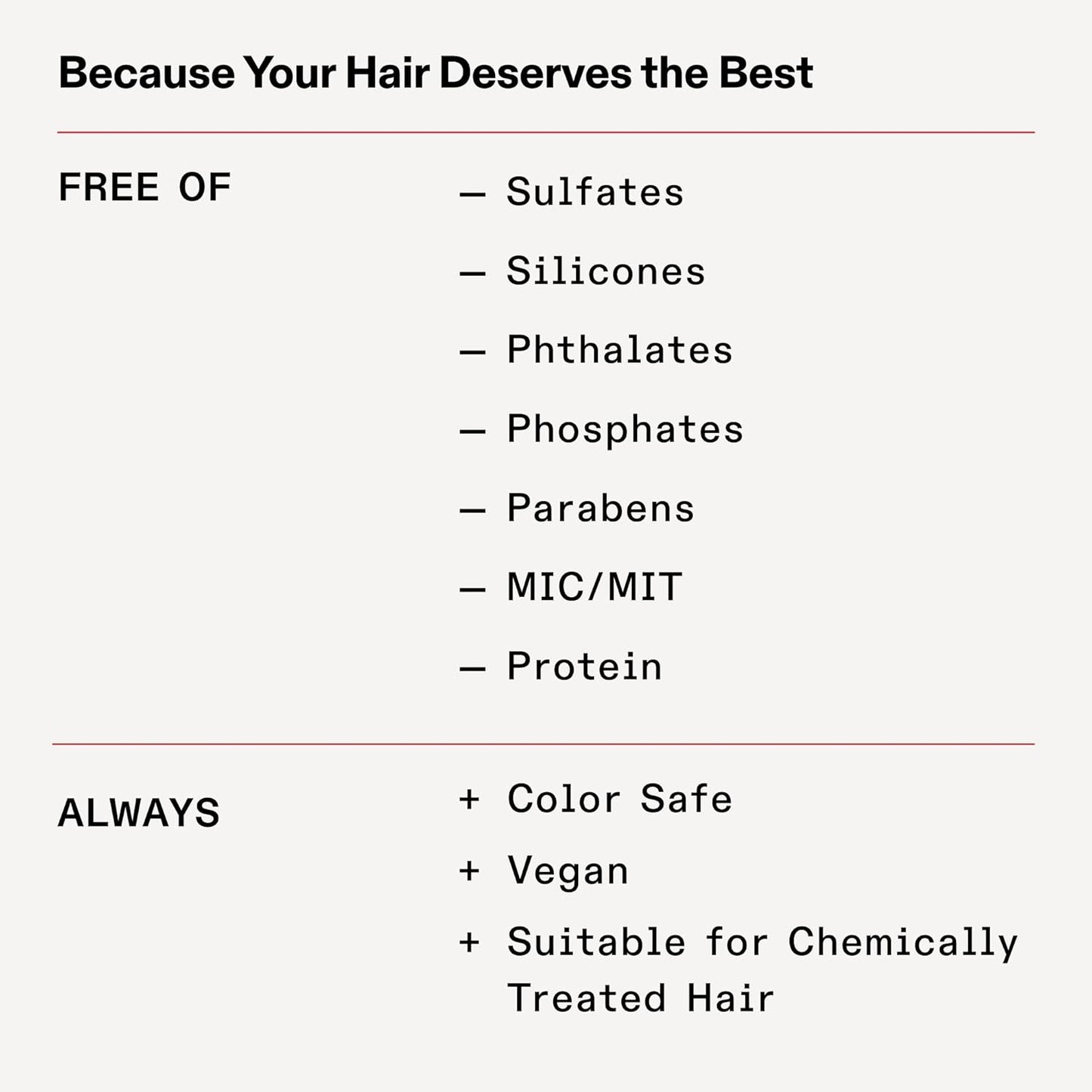 Olaplex Nº.5 Bond Maintenance™ Hair Strengthening Conditioner: Repairs Damage & Defend Against Future Breakage | Reduce Frizz | For Coily, Curly, Straight, and Wavy
