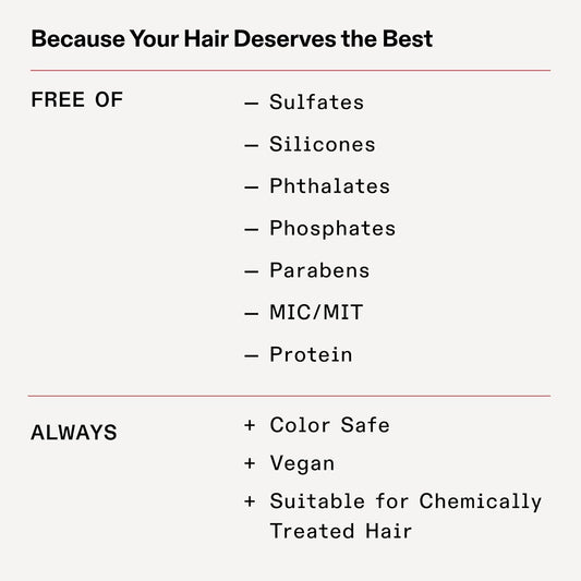 Olaplex Nº.5 Bond Maintenance™ Hair Strengthening Conditioner: Repairs Damage & Defend Against Future Breakage | Reduce Frizz | For Coily, Curly, Straight, and Wavy