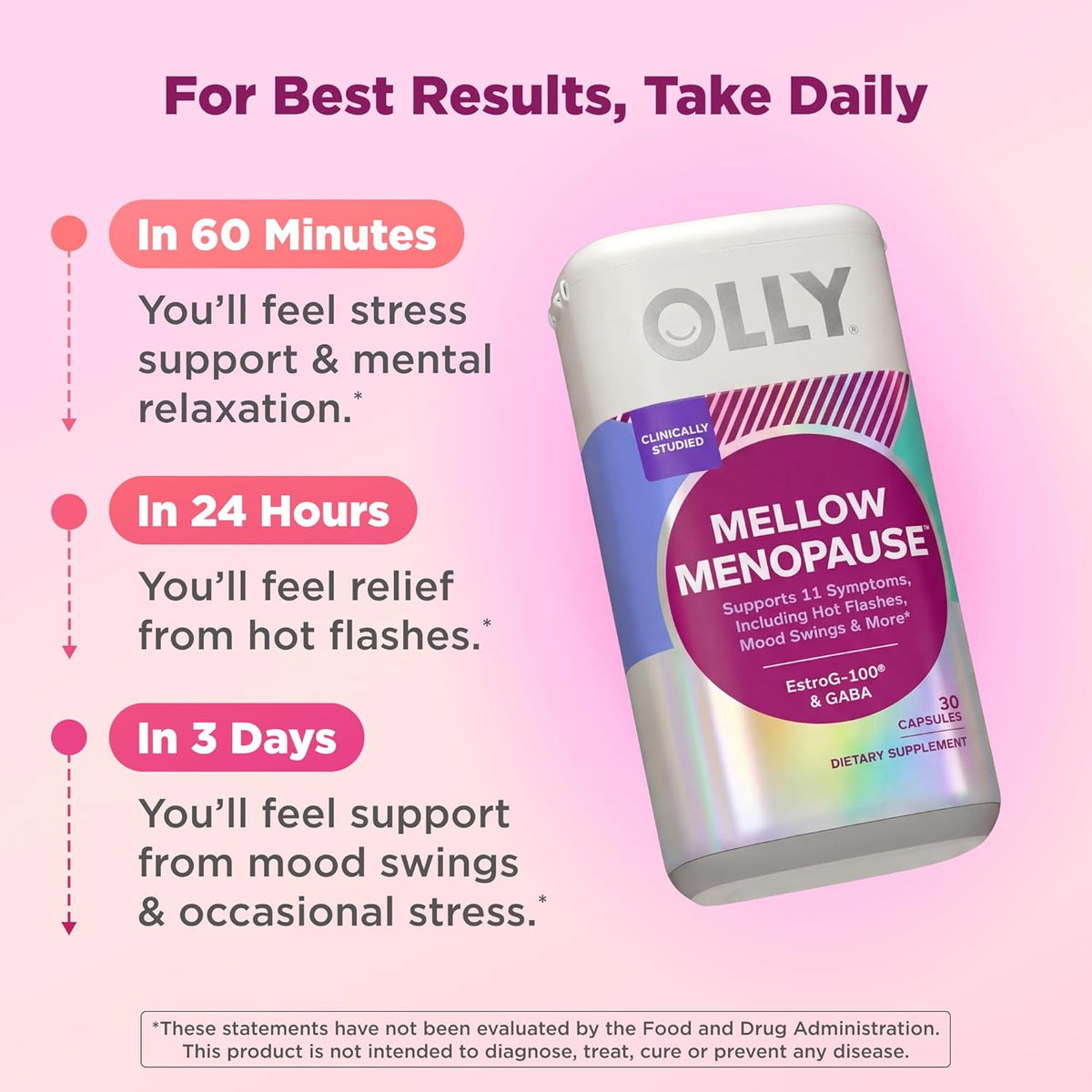OLLY Mellow Menopause Supplements for Women, Supports Hot Flashes, Vaginal Dryness & Occasional Mood Swings,* Estro-G100®, GABA, Vegan Capsules, 1 Month Supply - 30 Count