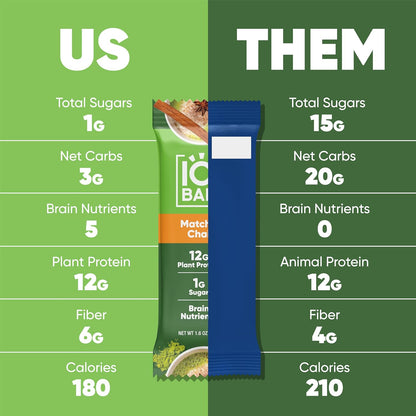 IQBAR Clean Plant Protein Bars - Matcha Chai - 12/24/36 Count - Keto, Vegan, High Fiber, Gluten and Dairy Free, Low Sugar Snack - Brain and Body Nutrients for Focus, Energy, Meal Replacement