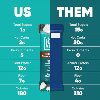 IQBAR Clean Plant Protein Bars - Toasted Coconut Chip - 12/24/36 Count - Keto, Vegan, High Fiber, Gluten and Dairy Free, Low Sugar Snack - Brain and Body Nutrients for Focus, Energy, Meal Replacement