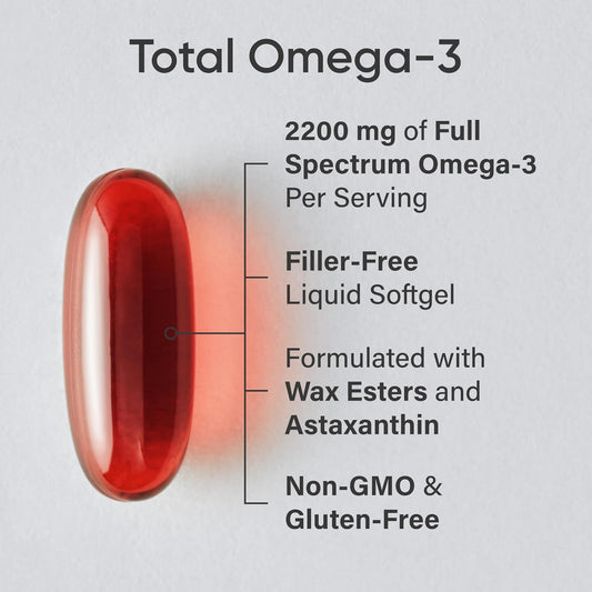 Sports Research® Total Omega-3 Fish Oil 2200mg w/Astaxanthin, 120 Count | Made from Antarctic Krill w/Astaxanthin, Wild Sockeye Salmon & Alaska Pollock - 960mg of EPA & DHA - 60 Servings