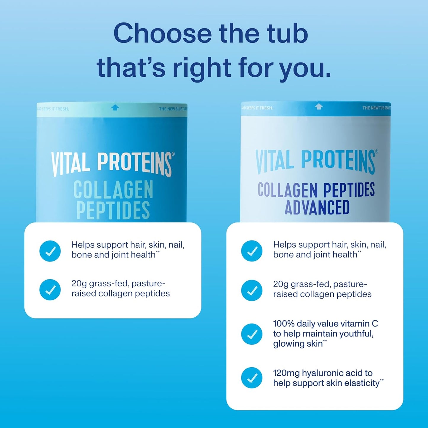 Vital Proteins Collagen Peptides Powder Supplement for Skin Hair Nail Joint Health or Support - Hydrolyzed Collagen - Unflavored, 7 Servings