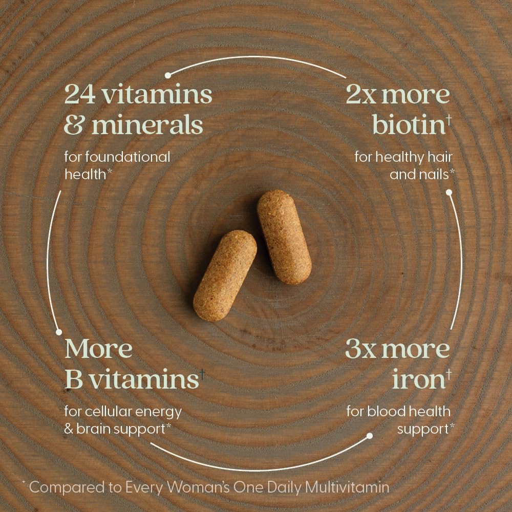 New Chapter Women's Multivitamin Advanced Formula for Stress, Bone, Immune, Beauty & Energy Support, Higher Levels of Whole-Food Fermented Essential Nutrients for Women + Iron + Vitamin D3, 72 Count