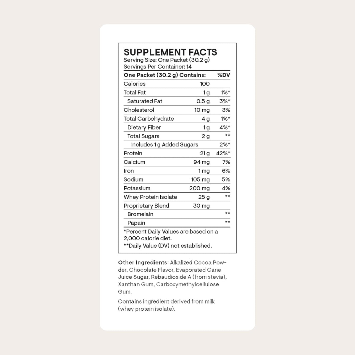 THORNE - Whey Protein Isolate - Balanced Amino Acids Profile with BCAAs - 21 Grams of Easy to Digest Whey Protein Powder - NSF Certified for Sport - Chocolate - Gluten & Soy-Free - 14 Packets