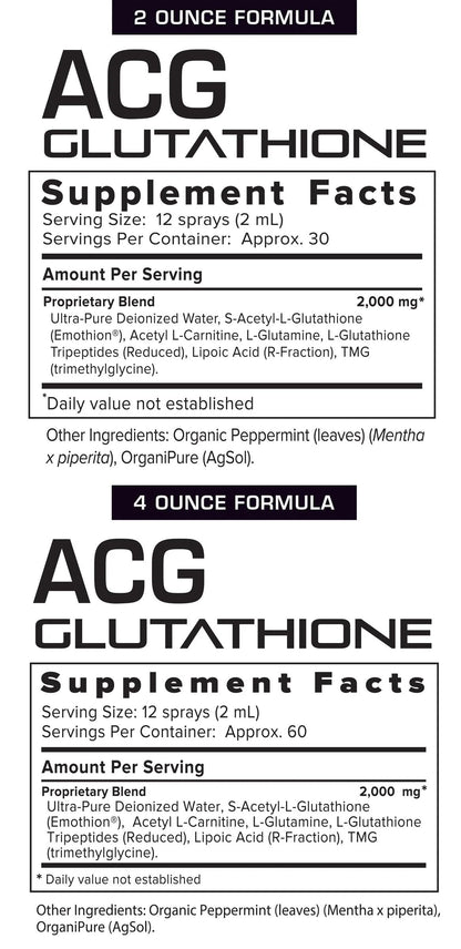 Results RNA - ACG Glutathione Extra Strength Immune Boost – Powerful Antioxidant & Immune Boost Formula in a Great Tasting Spray. Recommended by Doctors Worldwide ( 2 &4 Oz )