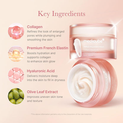 Medicube Triple Collagen Cream - Hydrating & Firming Moisturizer with Hyaluronic Acid, Premium Elastin, Shea Butter - Wrinkle Care & Boosts Elasticity - Korean Skincare, 1.69 oz