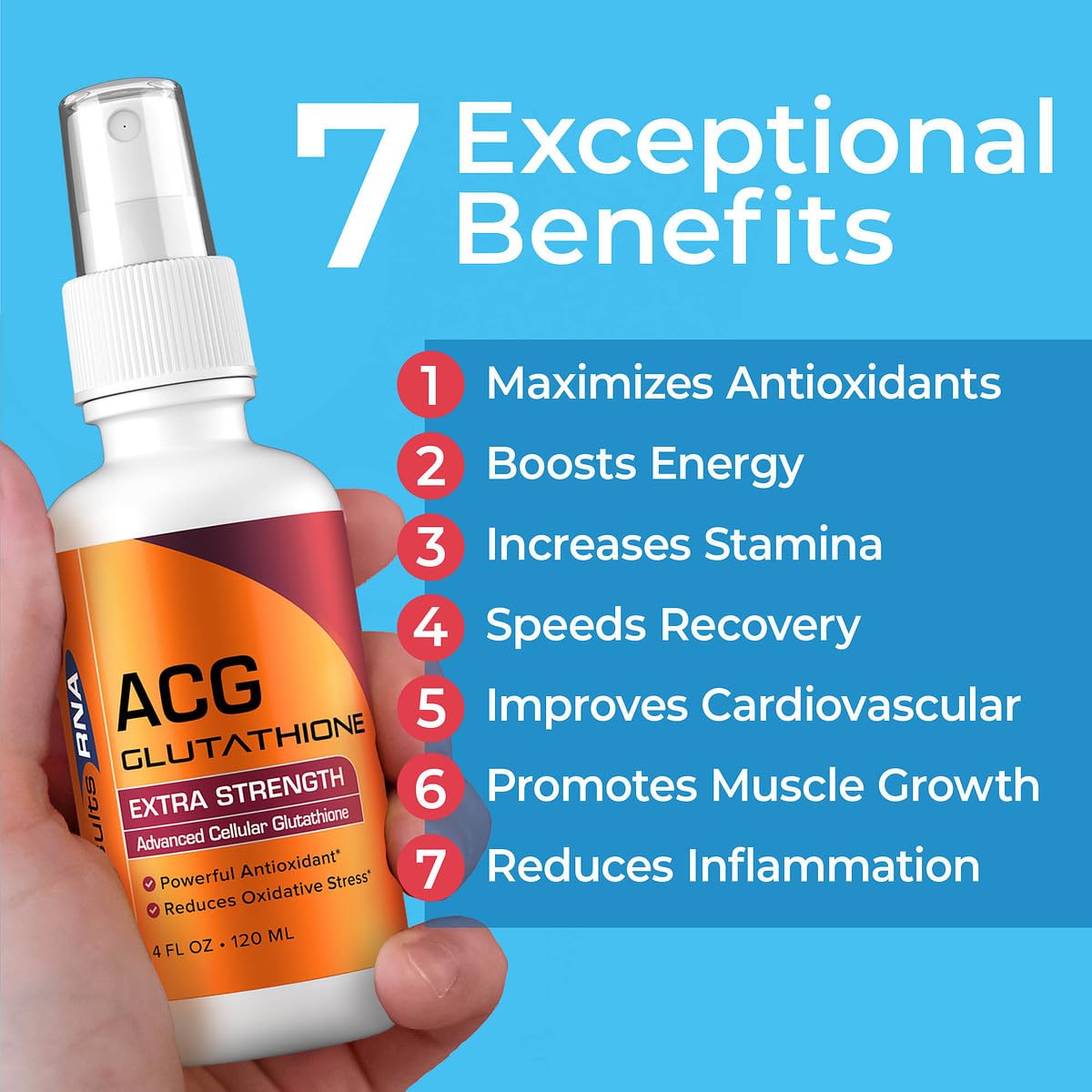 Results RNA - ACG Glutathione Extra Strength Immune Boost – Powerful Antioxidant & Immune Boost Formula in a Great Tasting Spray. Recommended by Doctors Worldwide ( 2 &4 Oz )