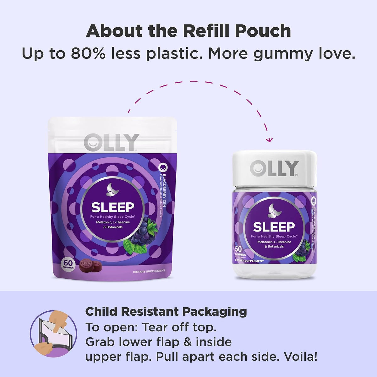 OLLY Sleep Gummies for Adults, 3 mg Melatonin Gummies with L-Theanine, Sleep Support for Restful Sleep*, Non-Habit Forming Sleep Support*, Blackberry Zen, Gluten Free, 60 Count