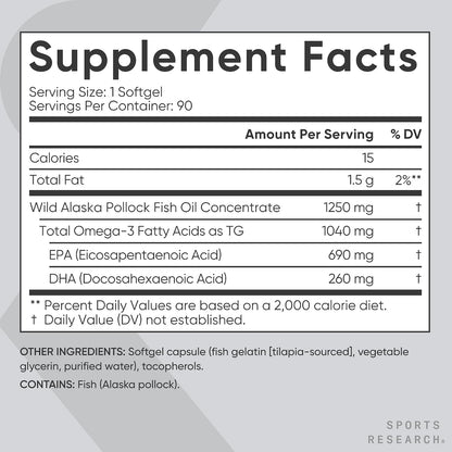 Sports Research® Omega-3 Fish Oil 1250mg from Wild Alaska Pollock, 30 Count | Always Fresh Never Fishy | 690mg EPA 260mg DHA per Softgel · Heart & Brain Health* · MSC Certified Sustainable - 30 Servings