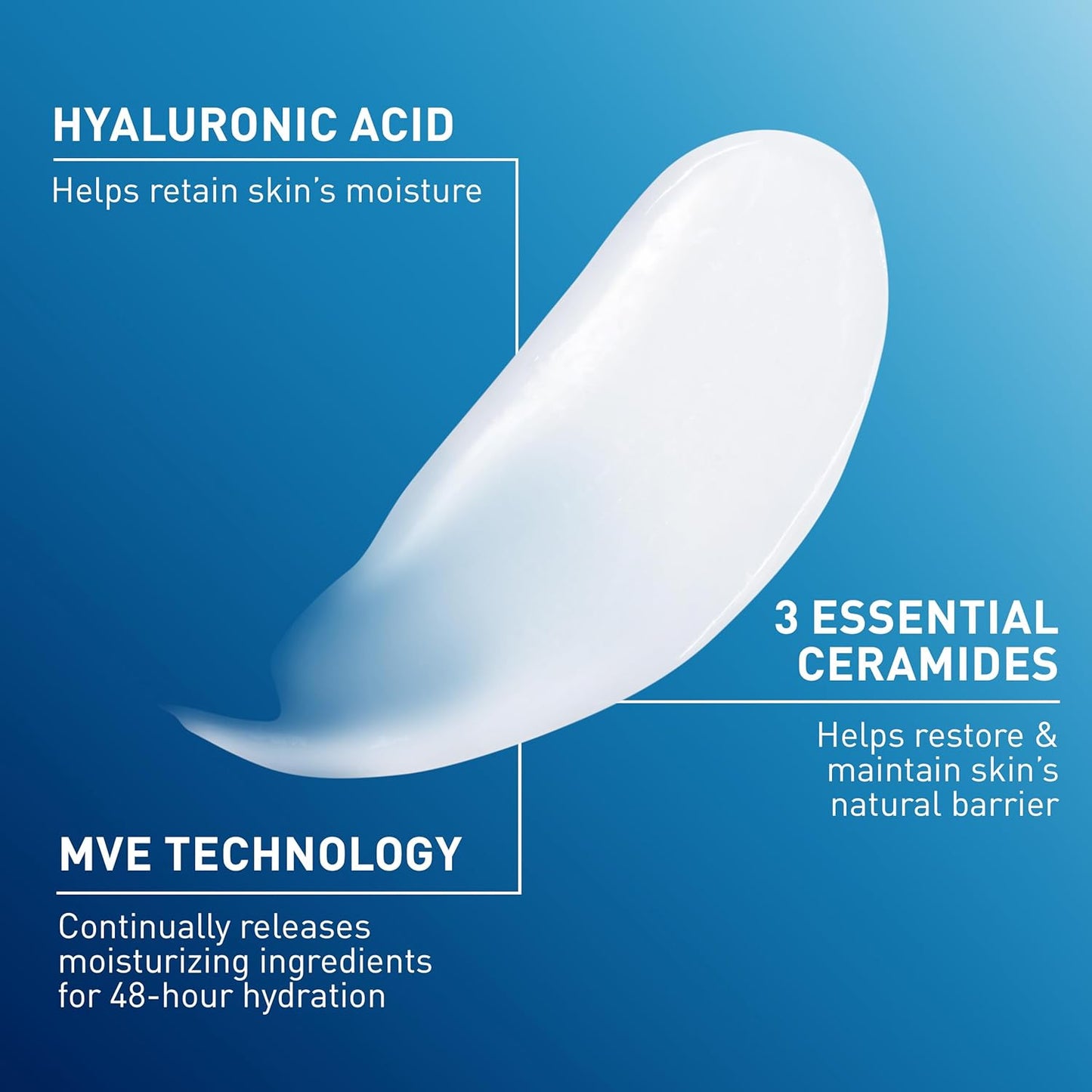 CeraVe Daily Moisturizing Lotion for Dry Skin, Body Lotion & Face Moisturizer with Hyaluronic Acid and Ceramides, Daily Moisturizer, Fragrance Free, Oil-Free, 12/19 Ounce