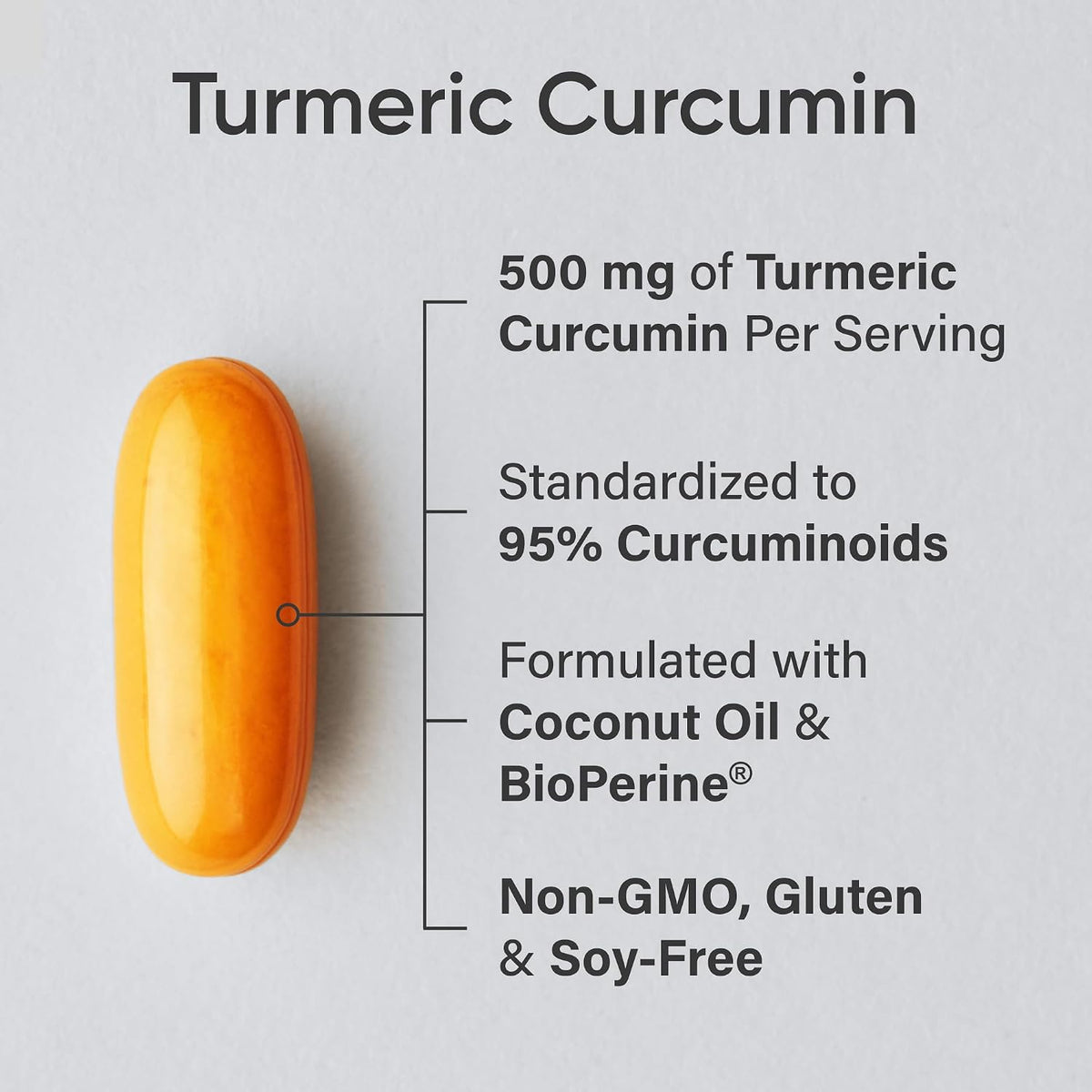 Sports Research® Turmeric Curcumin w/Coconut Oil & BioPerine® - 60 Count | Made with Curcumin C3 Complex® 500mg | Standardized to 95% Active Curcuminoids | Non-GMO, Gluten-Free - 60 Softgels