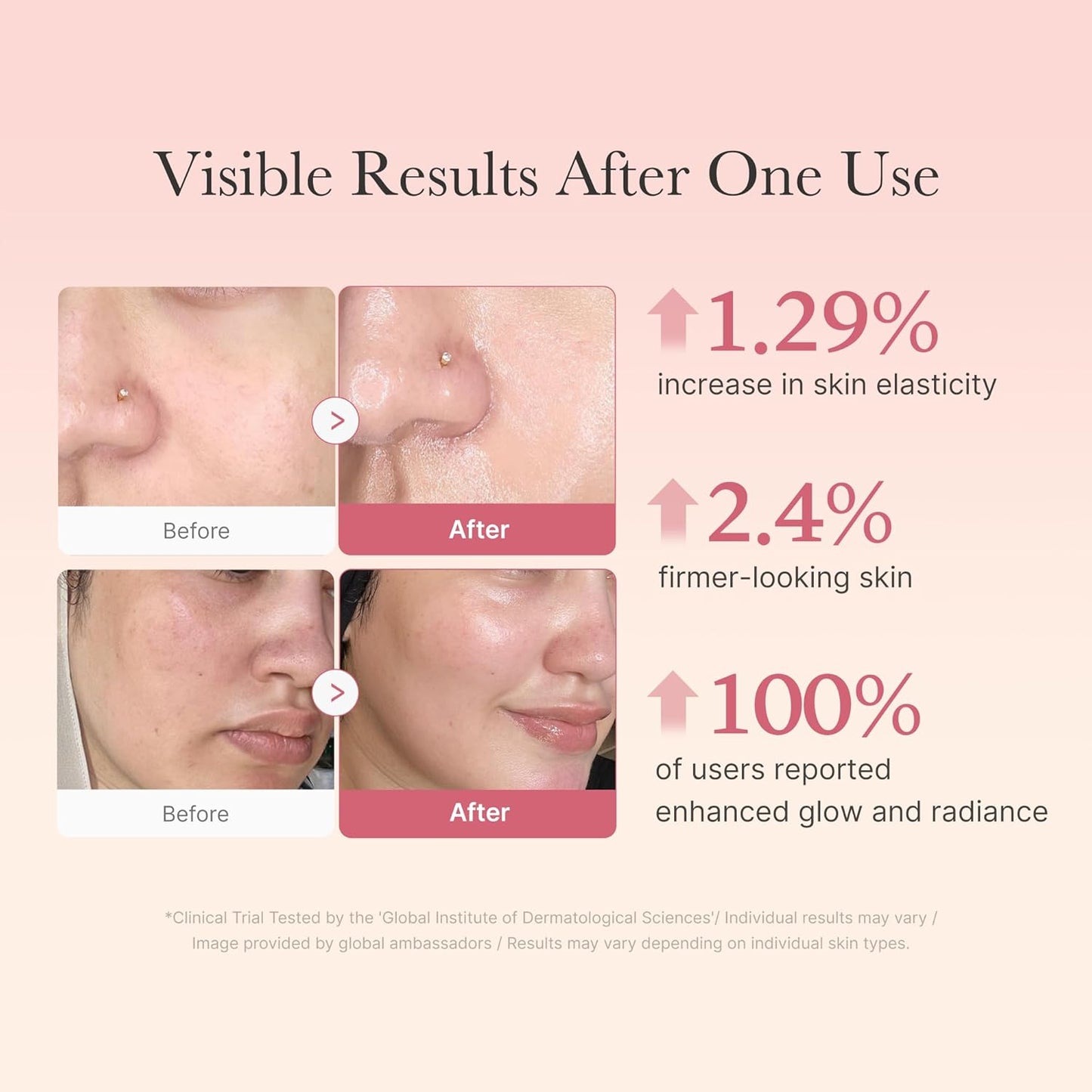 Medicube Collagen Jelly Cream- Niacinamide & Freeze-Dried Hydrolyzed Collagen - Boosts skin's barrier hydration and gives 24h Glow & Lifted Look - Korean skincare (1.69 Oz & 3.71 Oz)