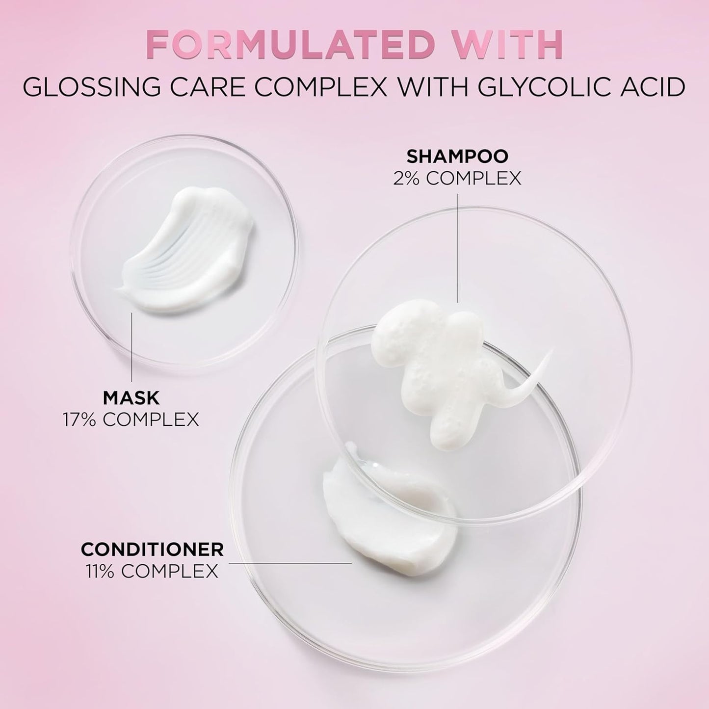L'Oreal Paris Glossing Sulfate Free Conditioner with Glycolic Acid, Hair Care for Lasting Shine and Smoothness for Dull, Dry Hair, EverPure, 6.8 Fl Oz