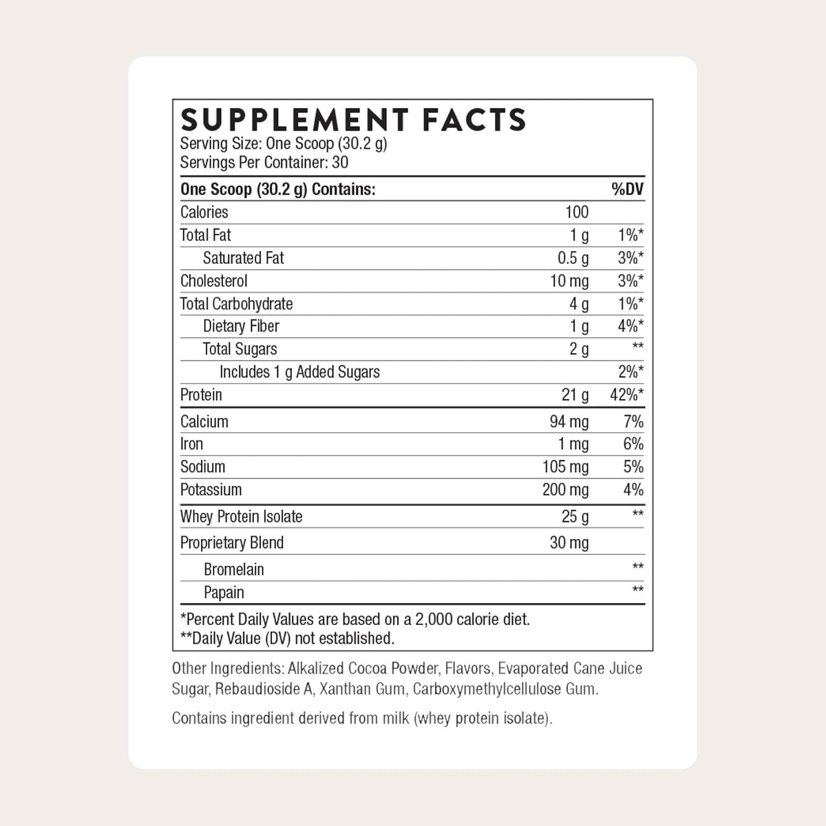 THORNE - Whey Protein Isolate - Balanced Amino Acids Profile with BCAAs - 21 Grams of Easy to Digest Whey Protein Powder - NSF Certified for Sport - Chocolate - Gluten & Soy-Free - 14 Packets