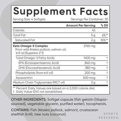 Sports Research® Keto Omega-3 Fish Oil 1400mg, 120 Softgels | Omega-3 Supplement from Wild Sockeye Salmon, Antarctic Krill Oil, Astaxanthin & MCT Oil - 1220mg of EPA & DHA per Serving