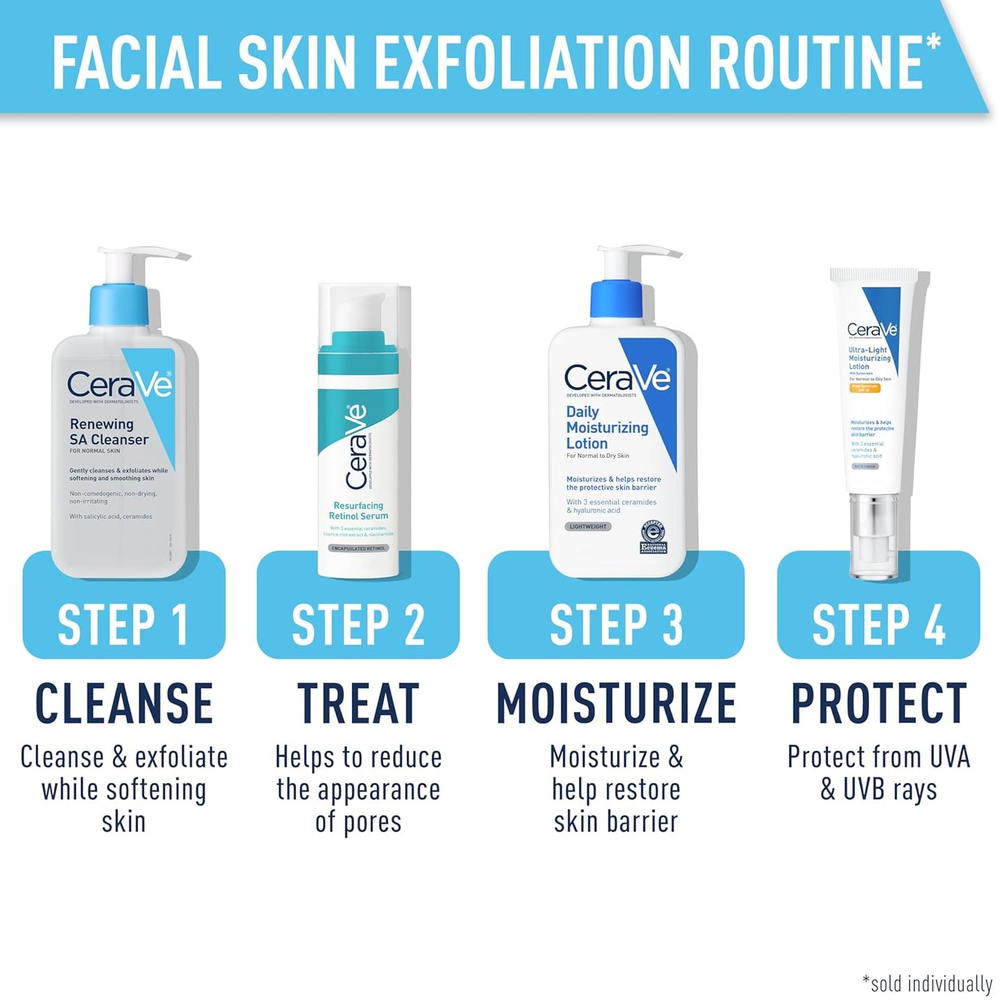 CeraVe Renewing Salicylic Acid Cleanser, Formulated With Hyaluronic Acid, Niacinamide, & Ceramides, Gentle BHA Exfoliating Face Wash Smooths & Softens Skin, Non Comedogenic & Fragrance Free, 8/16 Ounce