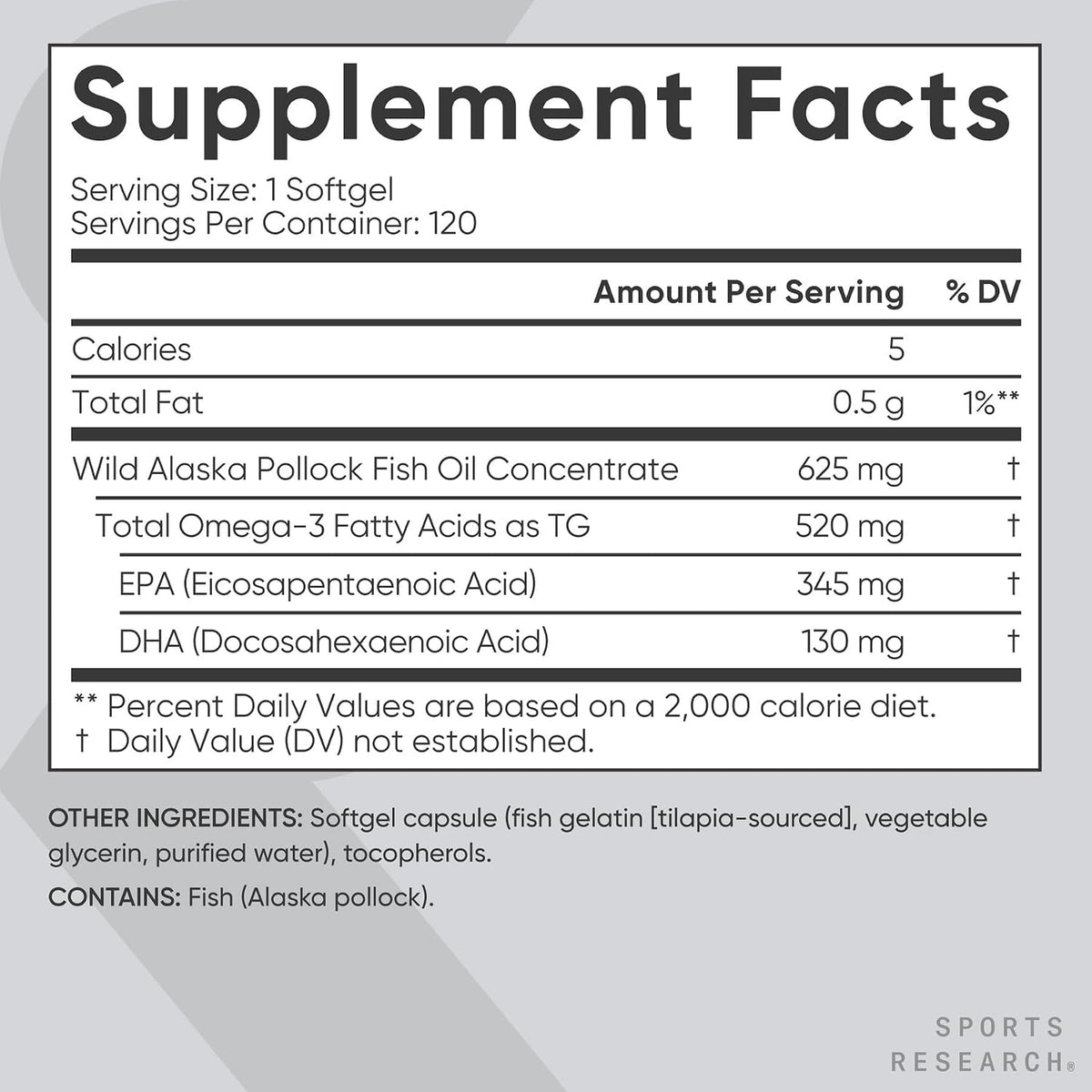 Sports Research® Omega-3 Fish Oil Minis from Wild Alaska Pollock, 120 Count | Easy to Swallow Mini-Softgel, Always Fresh Never Fishy, 345mg EPA 130mg DHA per Softgel, MSC Certified Sustainable, Non-GMO