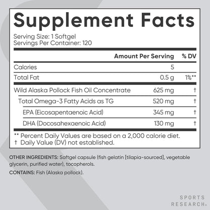 Sports Research® Omega-3 Fish Oil Minis from Wild Alaska Pollock, 120 Count | Easy to Swallow Mini-Softgel, Always Fresh Never Fishy, 345mg EPA 130mg DHA per Softgel, MSC Certified Sustainable, Non-GMO
