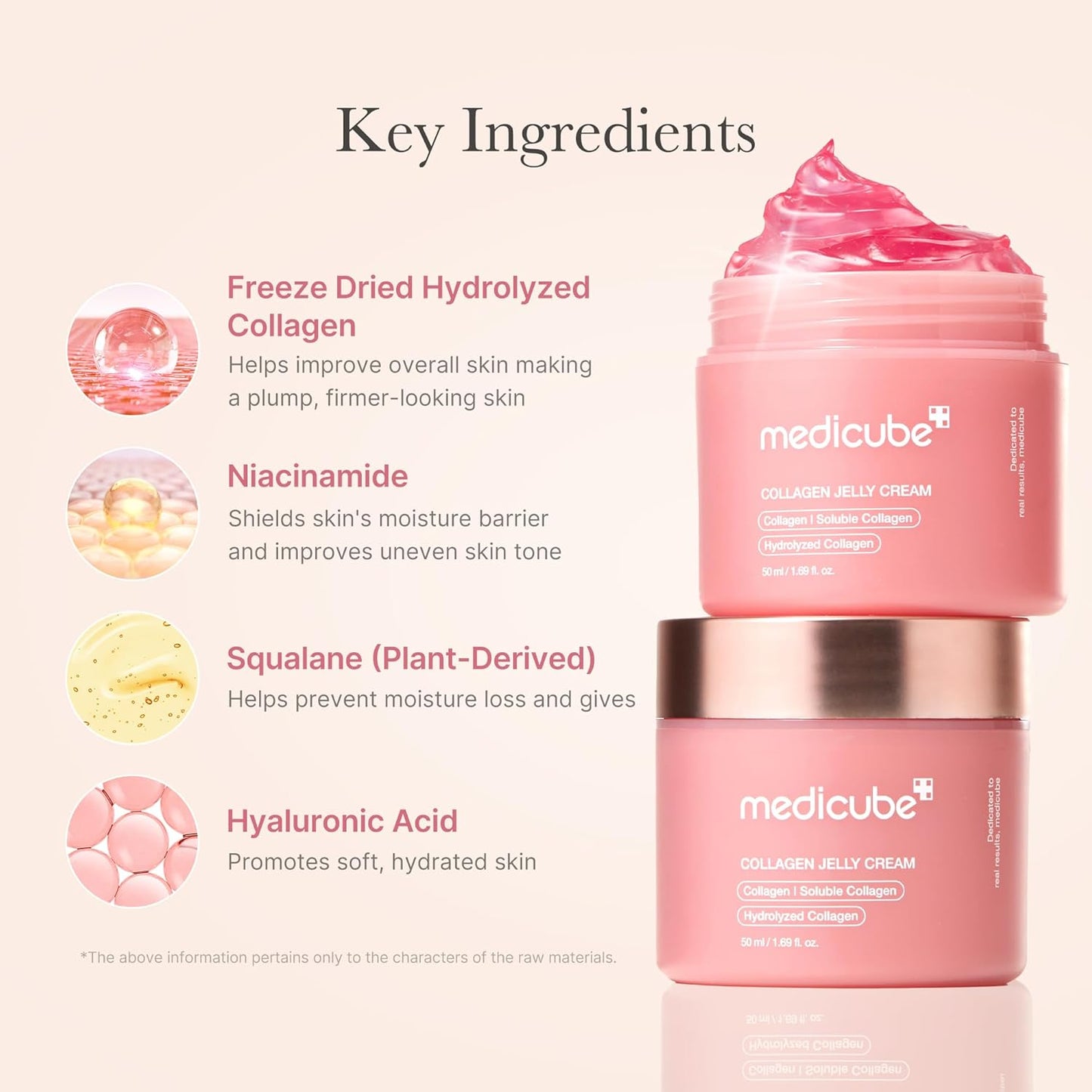 Medicube Collagen Jelly Cream- Niacinamide & Freeze-Dried Hydrolyzed Collagen - Boosts skin's barrier hydration and gives 24h Glow & Lifted Look - Korean skincare (1.69 Oz & 3.71 Oz)