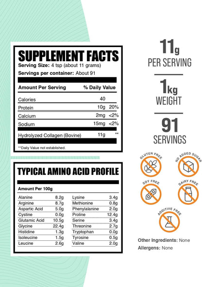 BulkSupplements.com Collagen Peptides Powder - Bovine Collagen Powder, Powdered Collagen Supplement - Hydrolyzed & Gluten Free, 11g per Serving