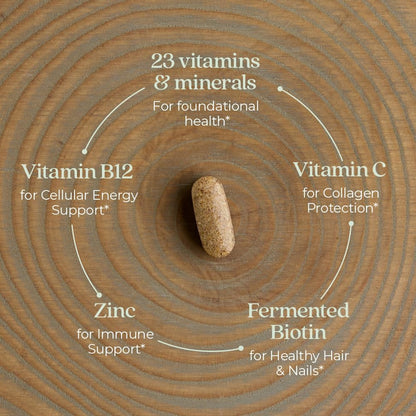 New Chapter Women’s Multivitamin, Iron, B6, B12, Biotin for Hair Growth, D3, Vit C, Zinc for Immune & Stress Support, Gentle on an Empty Stomach, One Daily, Non-GMO, Gluten-Free, 18+,