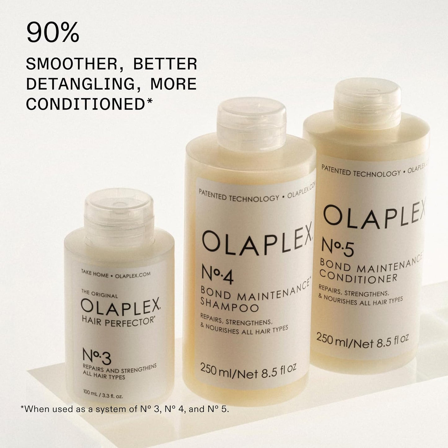 Olaplex Nº.5 Bond Maintenance™ Hair Strengthening Conditioner: Repairs Damage & Defend Against Future Breakage | Reduce Frizz | For Coily, Curly, Straight, and Wavy
