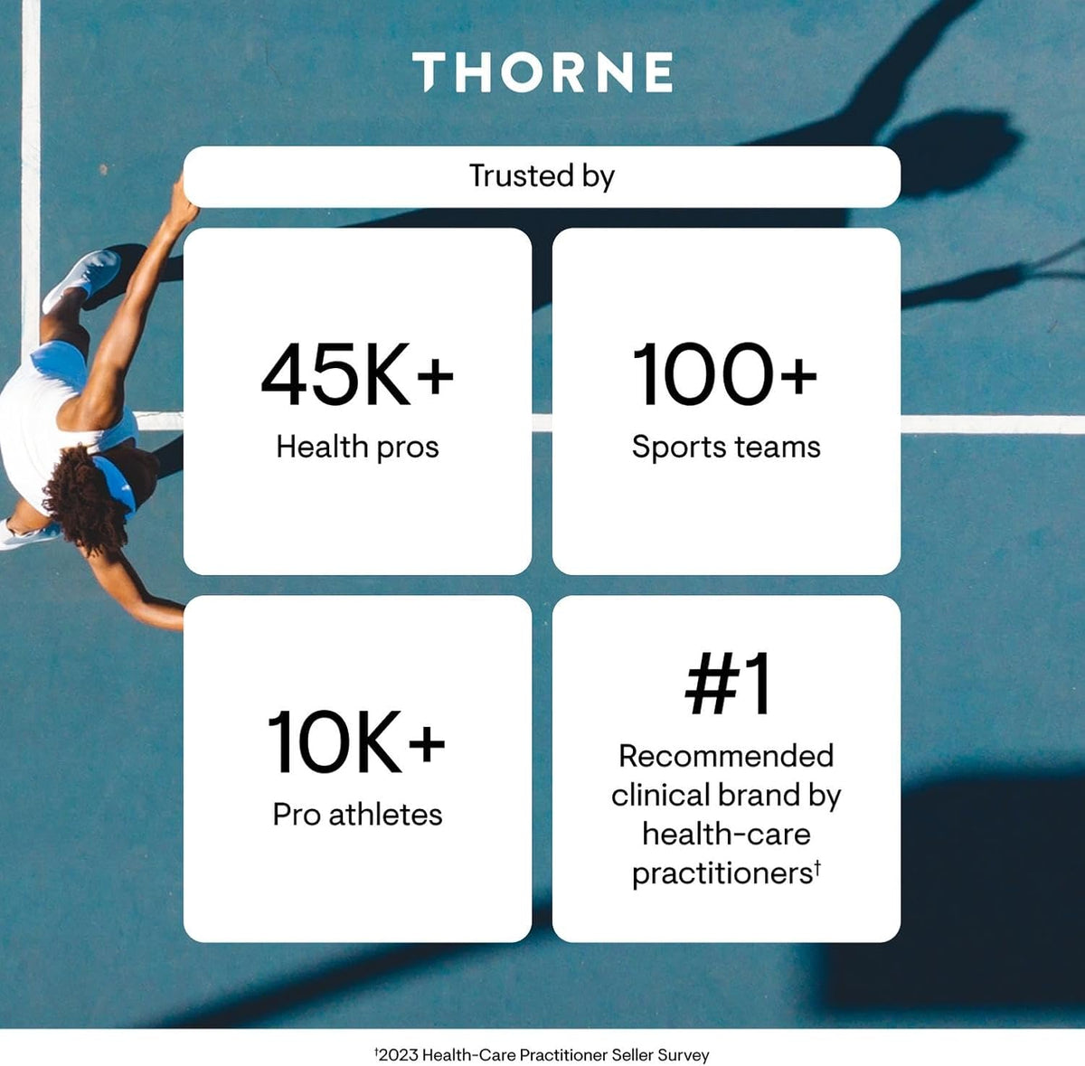 THORNE - L-Glutamine - Amino Acid Supplement for Immune System & GI Health - Promotes Post-Exercise Muscle Cell Repair* - Third-Party Certified - Gluten, Dairy & Soy-Free - 90 Capsules