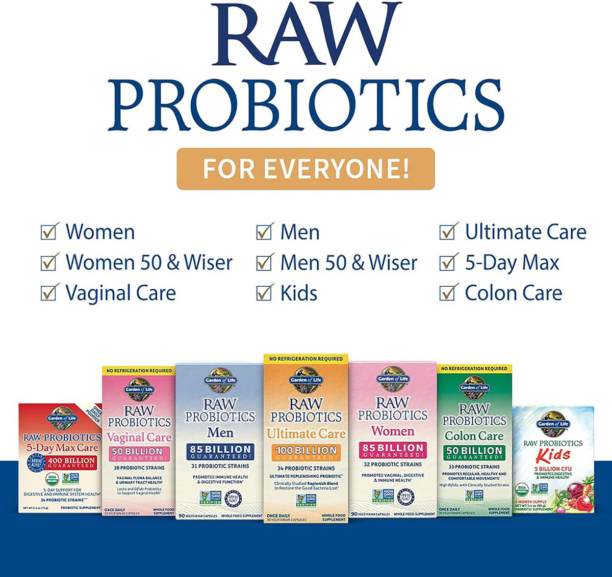 Garden of Life Raw Probiotics Men 50 & Wiser - 85 Billion Live Cultures - Supports Immune, Colon & Gut Health - 90 Vegetarian Capsules