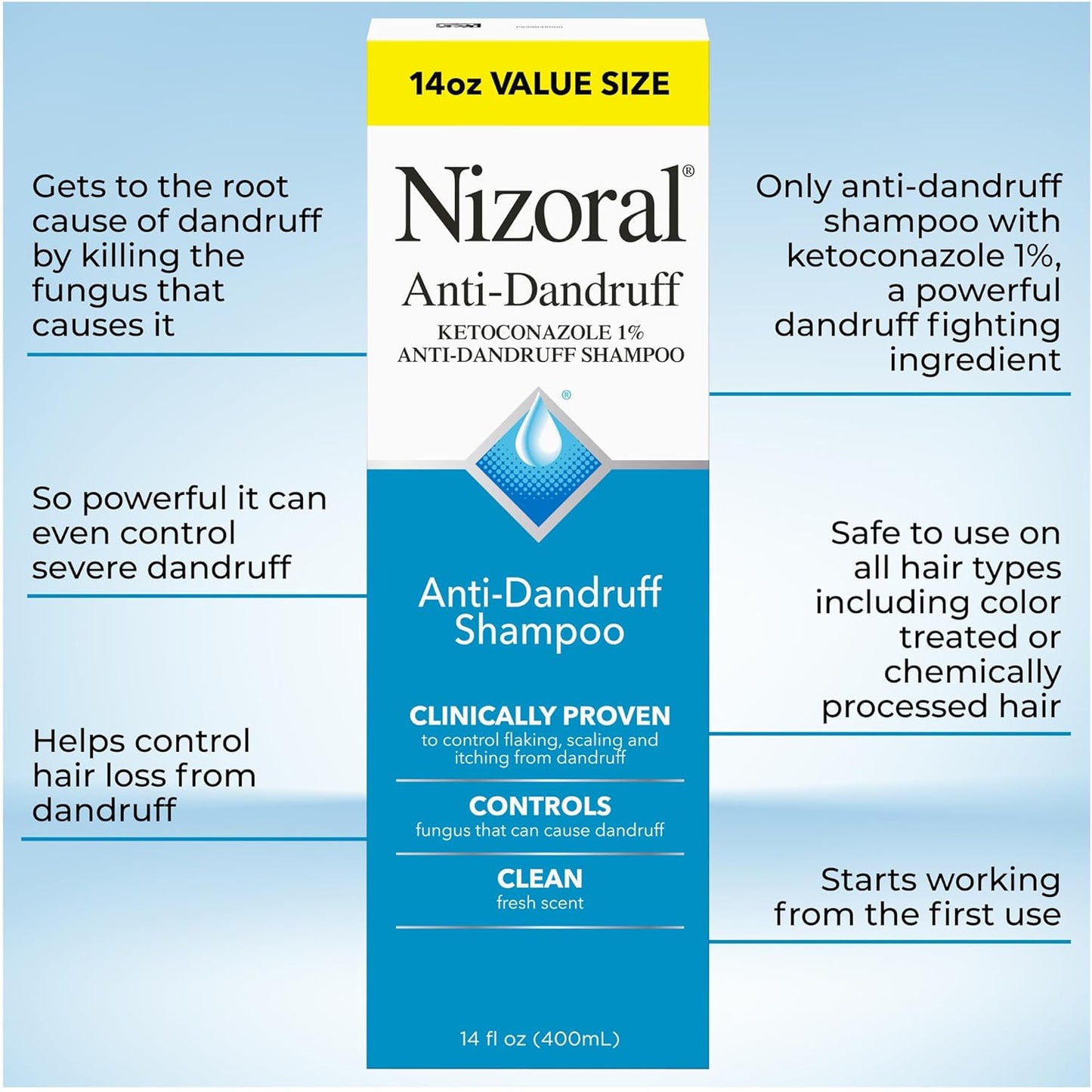 Nizoral Anti-Dandruff Shampoo with 1% Ketoconazole, 14 Fl Oz, Fresh Scent/Peppermint and Tea Tree Scent, Anti Fungal Shampoo