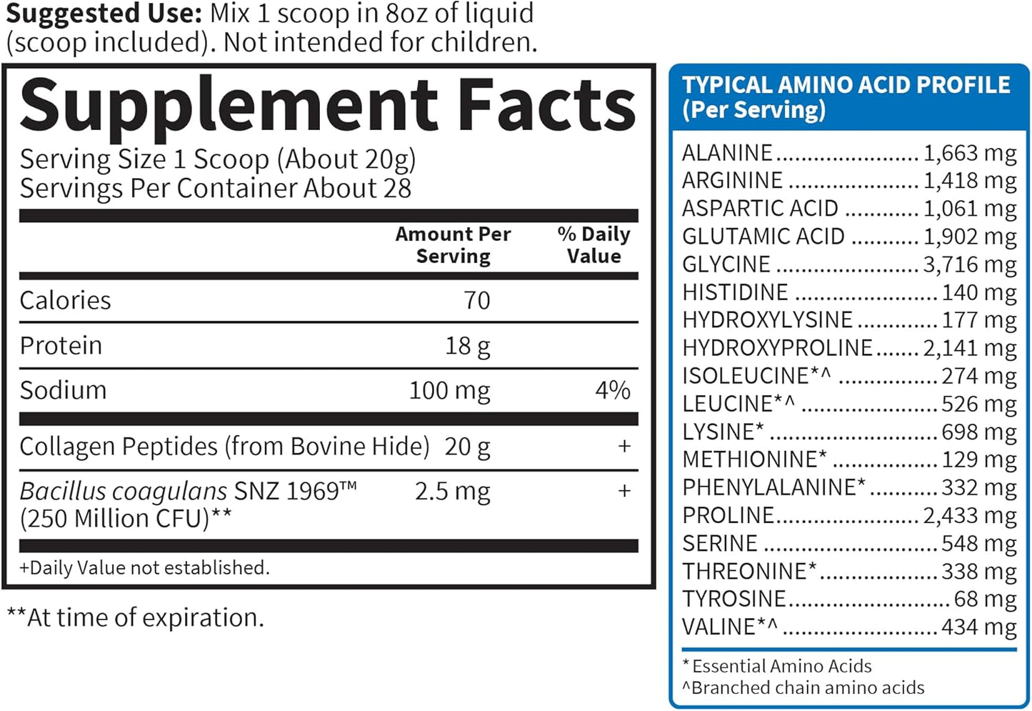 Garden of Life Grass Fed Collagen Peptides Powder Unflavored Collagen Powder for Women Men Hair Skin Nails Joints, Hydrolyzed Collagen Protein Supplements, Collagen for Women & Men