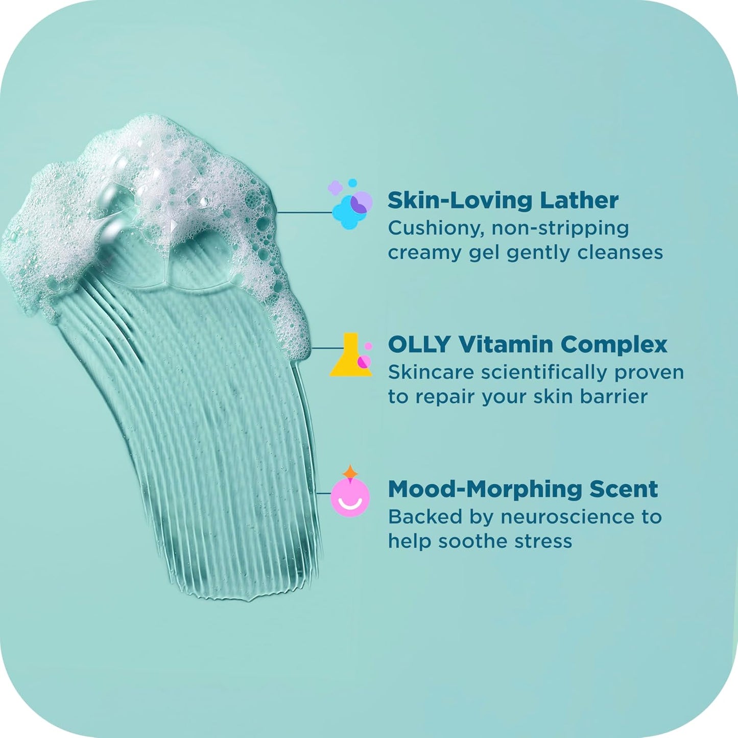 OLLY Body Wash Mixed 4 Count Trial Pack to Restore Skin barrier & Hydrate skin, TSA Approved 3 oz