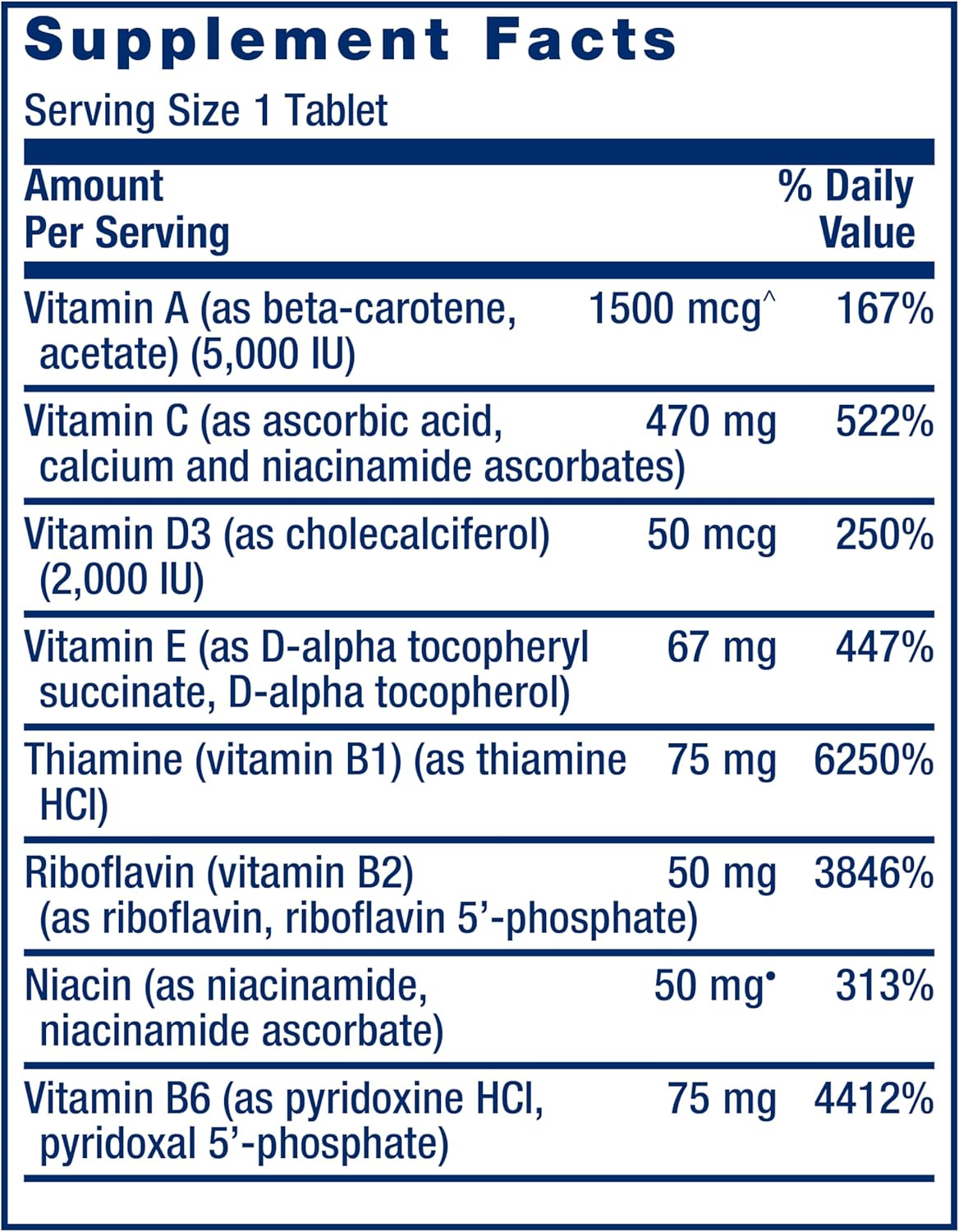 Life Extension One-Per-Day Multivitamin – Packed with Over 25 Vitamins, Minerals & Plant Extracts, Quercetin, 5-MTHF Folate & More – 1-Daily, Non-GMO, Gluten-Free – 60 Tablets