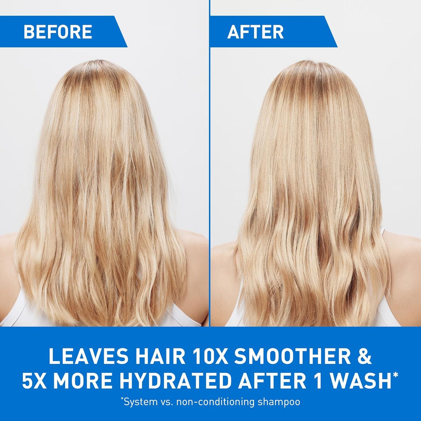 CeraVe Gentle Hydrating Shampoo, With Ceramides, Niacinamide & Hyaluronic Acid For Soft, Healthy Looking Hair & Scalp, Sulfate Free & Color Safe Shampoo, For All Hair Types, 12/19 Oz