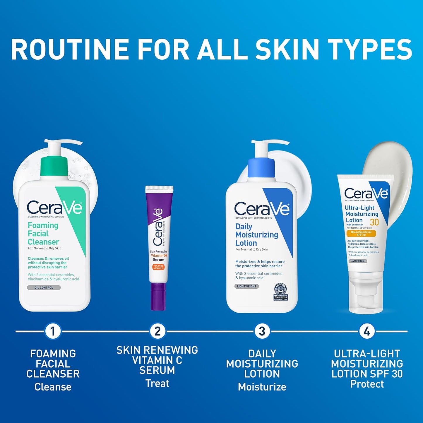 CeraVe Daily Moisturizing Lotion for Dry Skin, Body Lotion & Face Moisturizer with Hyaluronic Acid and Ceramides, Daily Moisturizer, Fragrance Free, Oil-Free, 12/19 Ounce