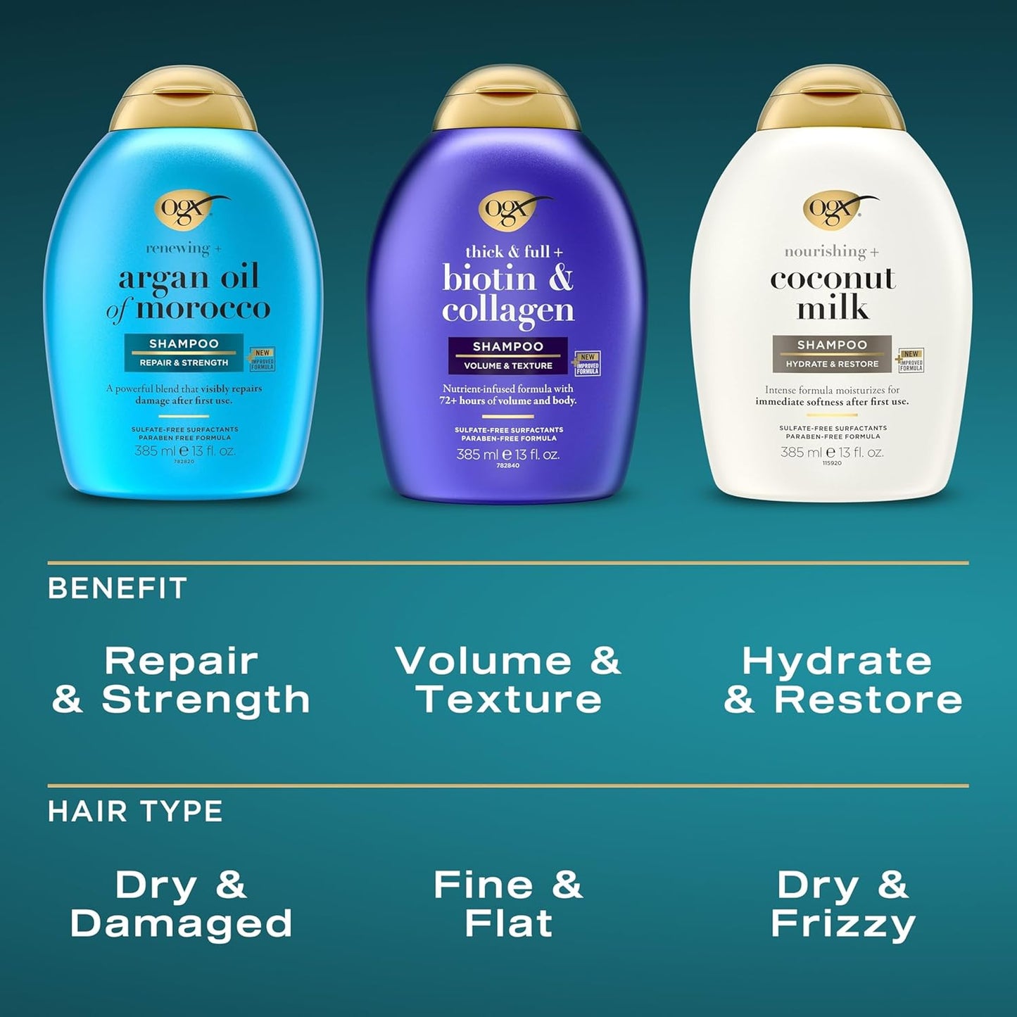 OGX Renewing + Argan Oil of Morocco Shampoo, Damage Repair Shampoo & Argan Oil to Help Strengthen & Repair Dry, Damaged Hair, Paraben-Free, Sulfate-Free Surfactants, 25.4 fl. oz